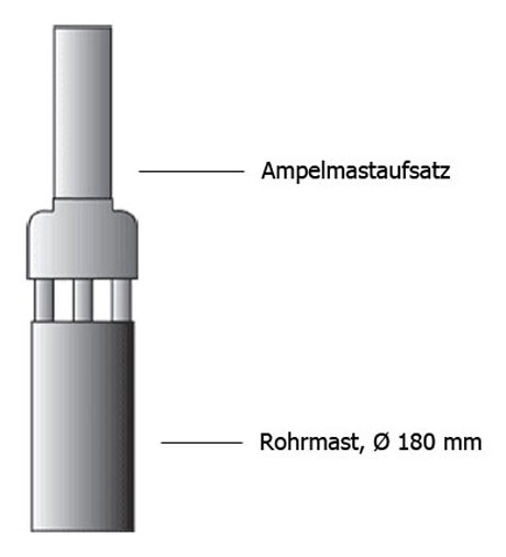Technische Ansicht: Ampelmast für Rohrmasten Art. l08602